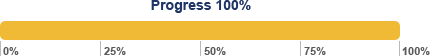 unstoppable profit producer - grow your insurance business